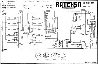 Magnavox-Air Prince_Air Prince 42US_42US-1941.Radio preview